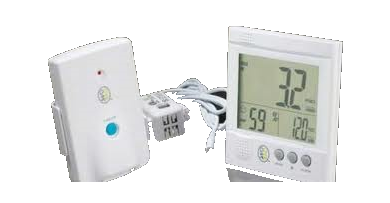 Monitorización de Consumos eléctricos